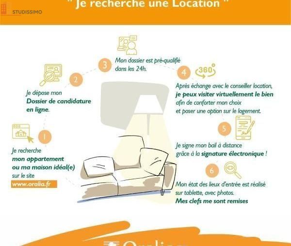 Studio 20m² Grenoble 38000 - Photo 6