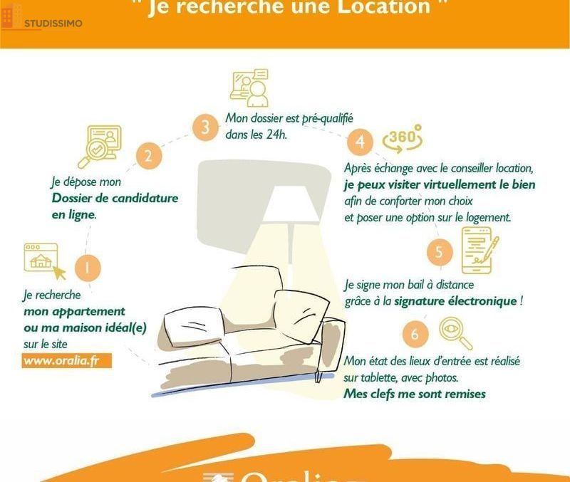 Studio 33m² Grenoble 38000 - Photo 5