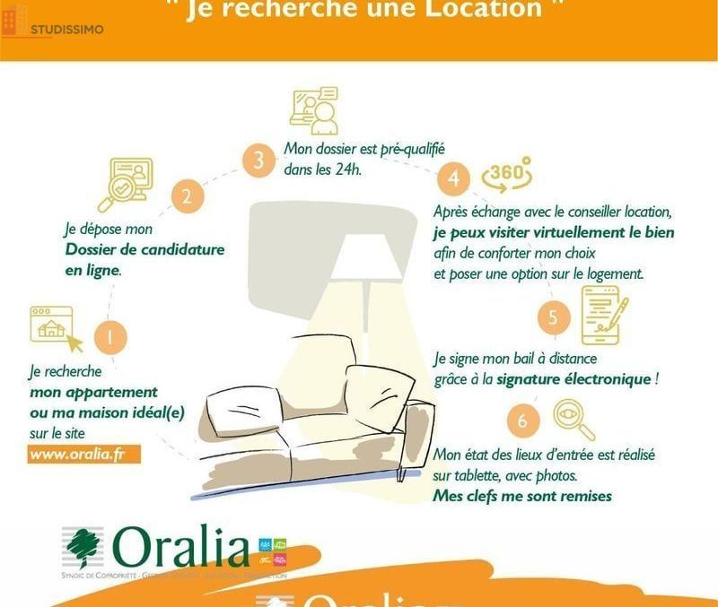 Studio meublé 23m² Grenoble 38000 - Étage élevé, lumineux - Photo 1