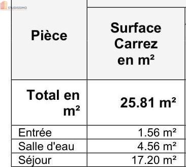 Studio 26m² Tours centre - Étage intermédiaire, DPE D - Photo 2