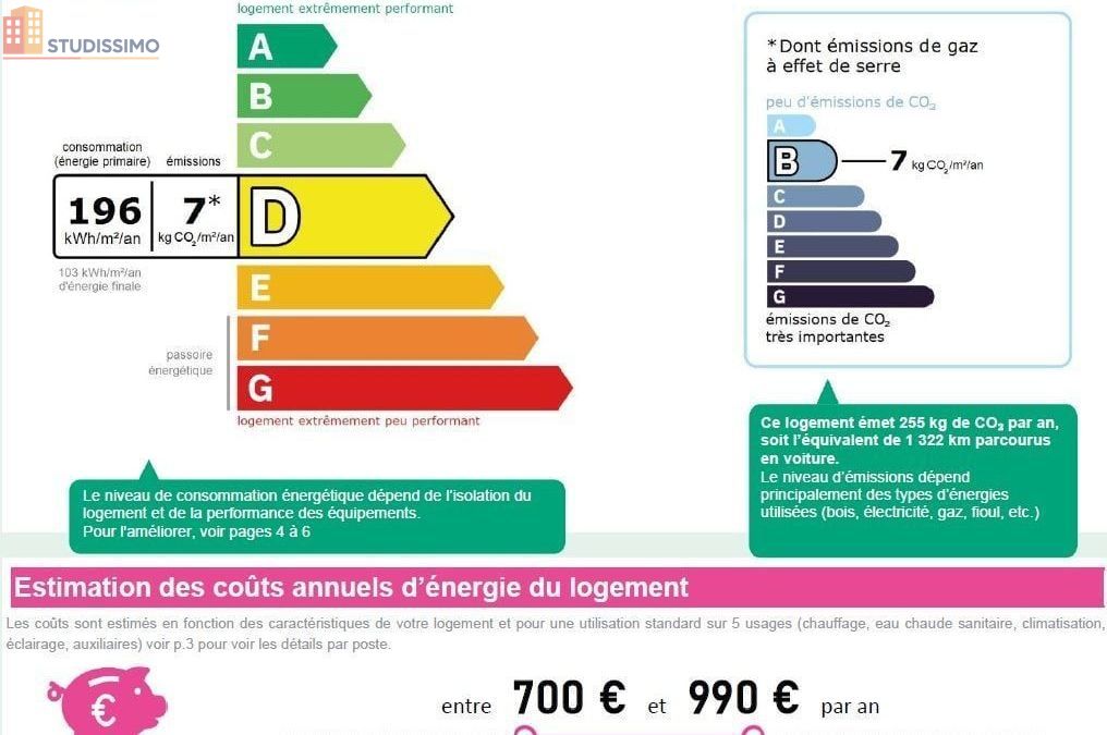 Studio 34m² Sorbiers 42290 - Entièrement rénové - Photo 4